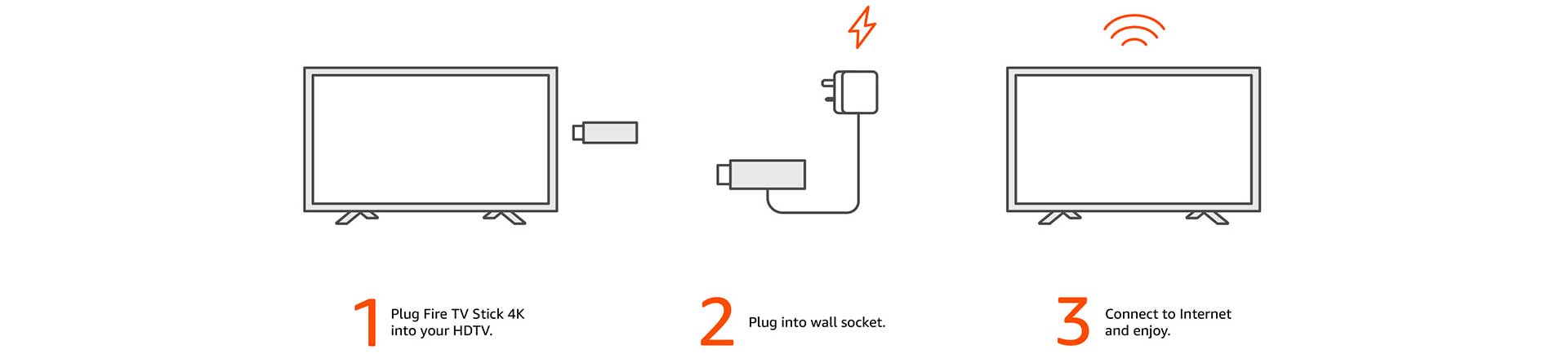 Первое подключение Amazon Fire TV Stick